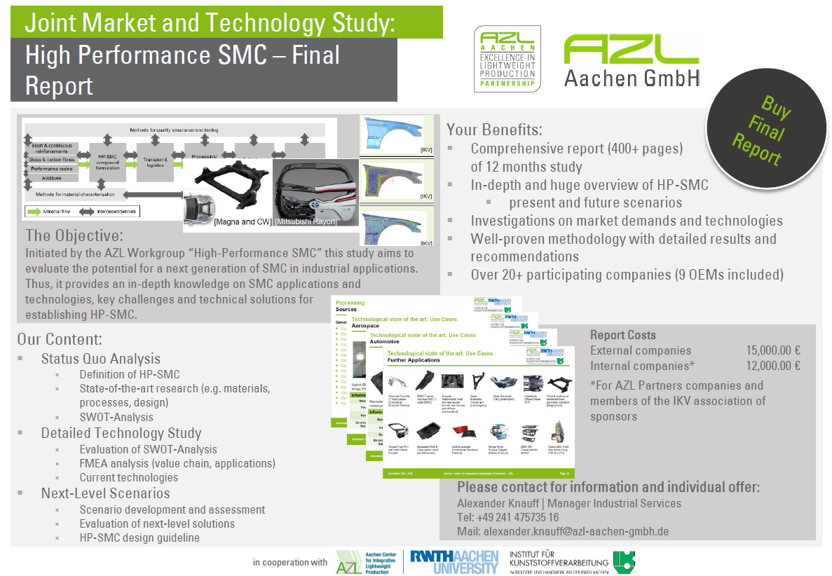 AZL Market & Technology Study